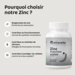 Zinc bisglycinate 60 gélules Miravella – pourquoi le choisir